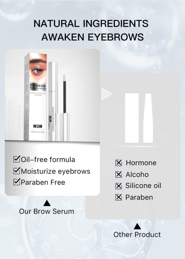 Eyebrow Growth Serum Eyebrow Serum To Grow Brows With Advanced Formula To Boost Longer Fuller And Thicker Looking Eyebrows 3mL - Image 2