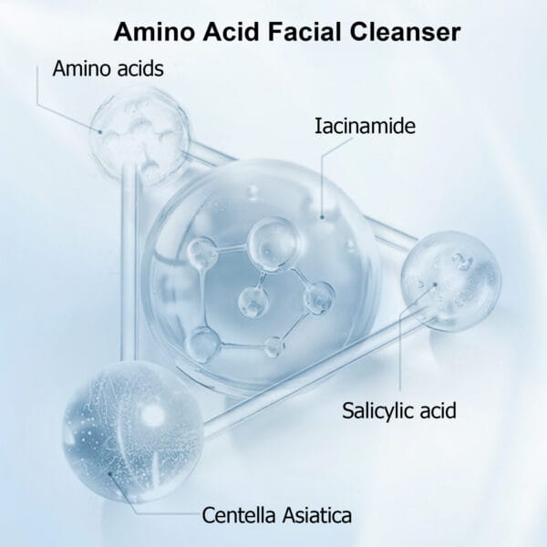 SKINCARE 5-STEP ROUTINE CLEANSER - TONER - SERUM -EYE CREAM - MOISTURIZER - Image 4