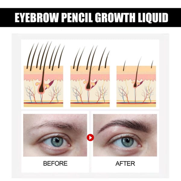 Black And Thick Natural Thick Eyebrow Care Liquid - Image 6