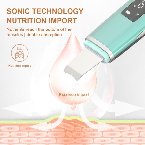 Ultrasonic Blackhead Remover & Pore Cleaner Machine for Deep Cleansing & Facial Lifting - 24000 RPM High-Frequency Skin Scrubber - Image 3