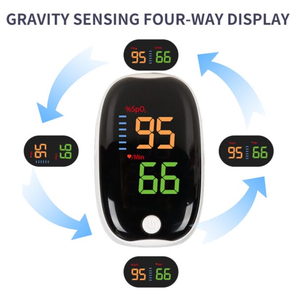 Portable Finger Clip Pulse Saturation Detector - Image 3